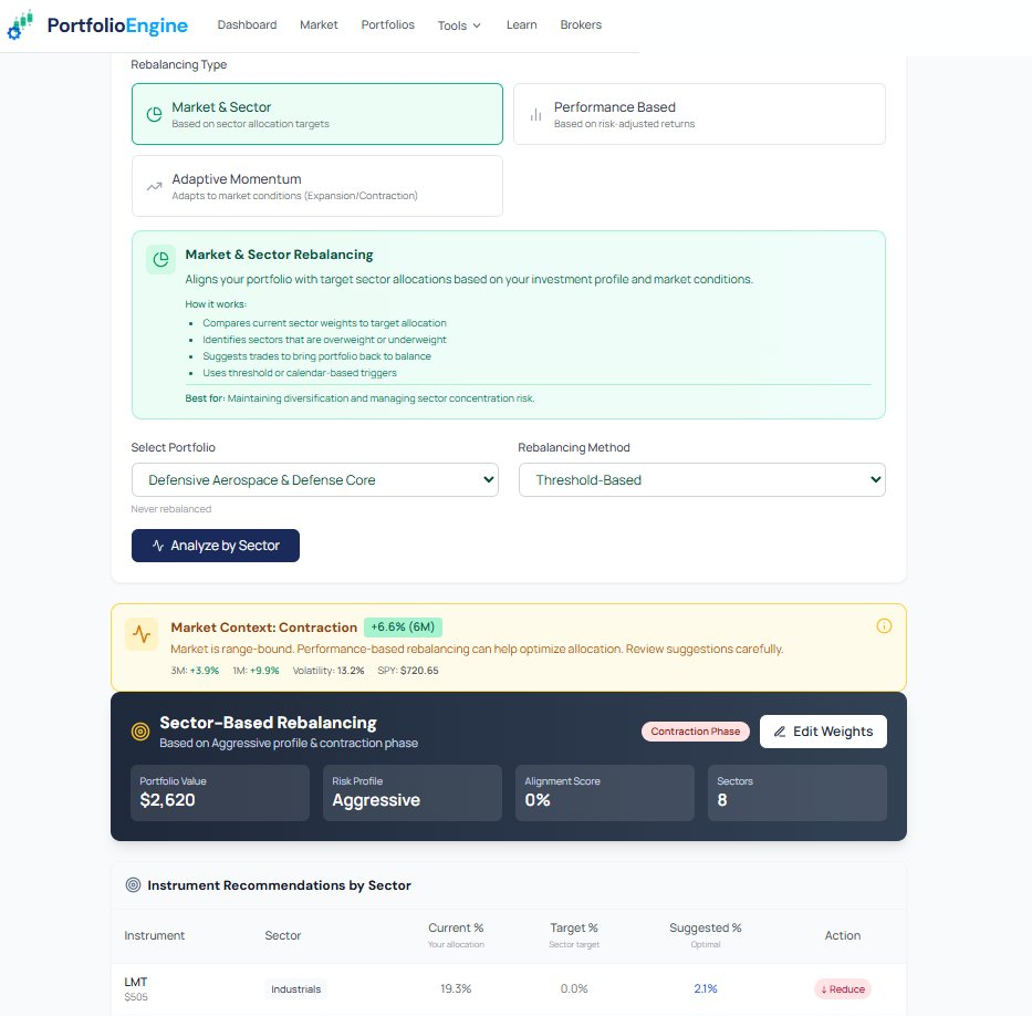 Rebalancing page showing 3 strategies and recommendations